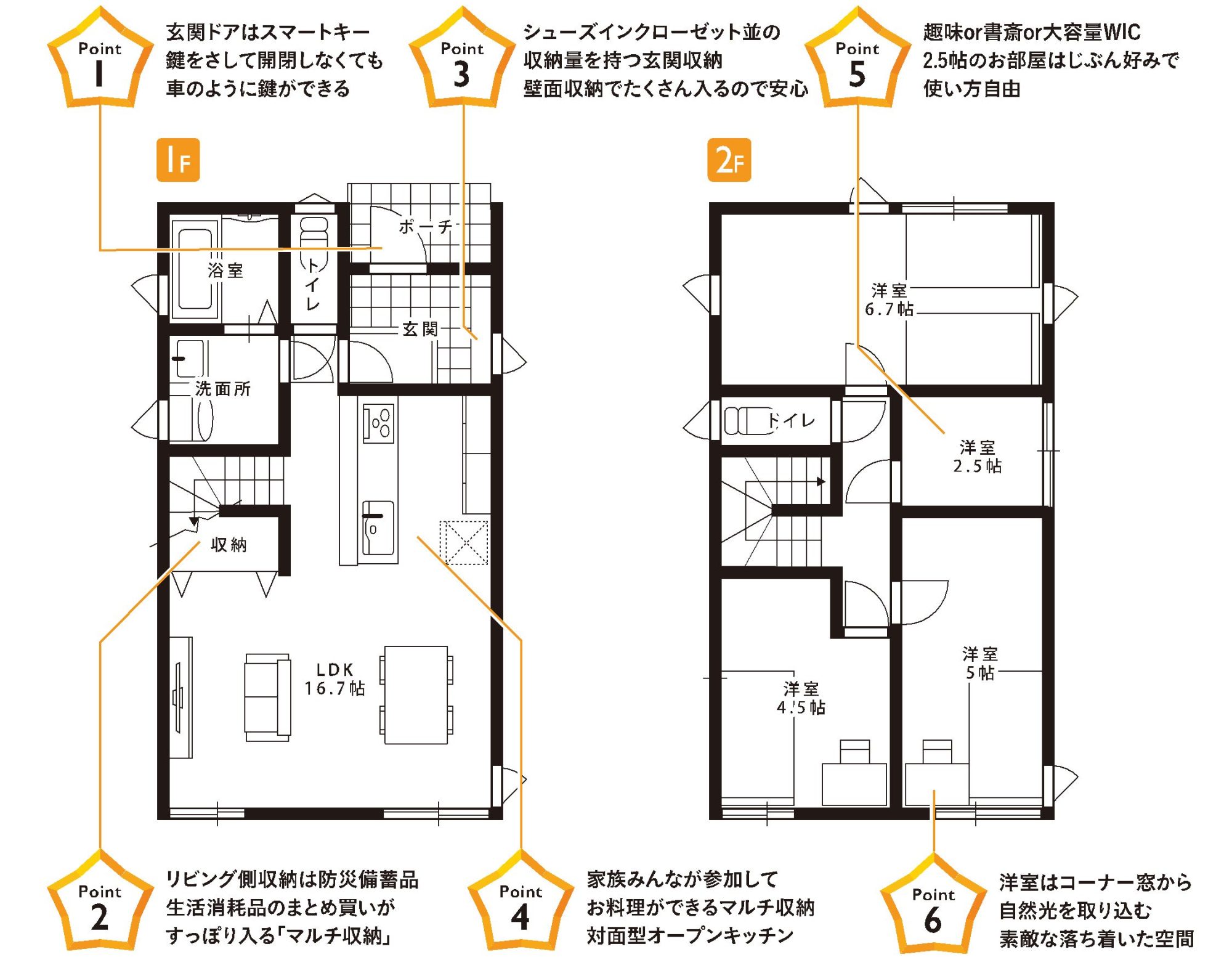 見取り図