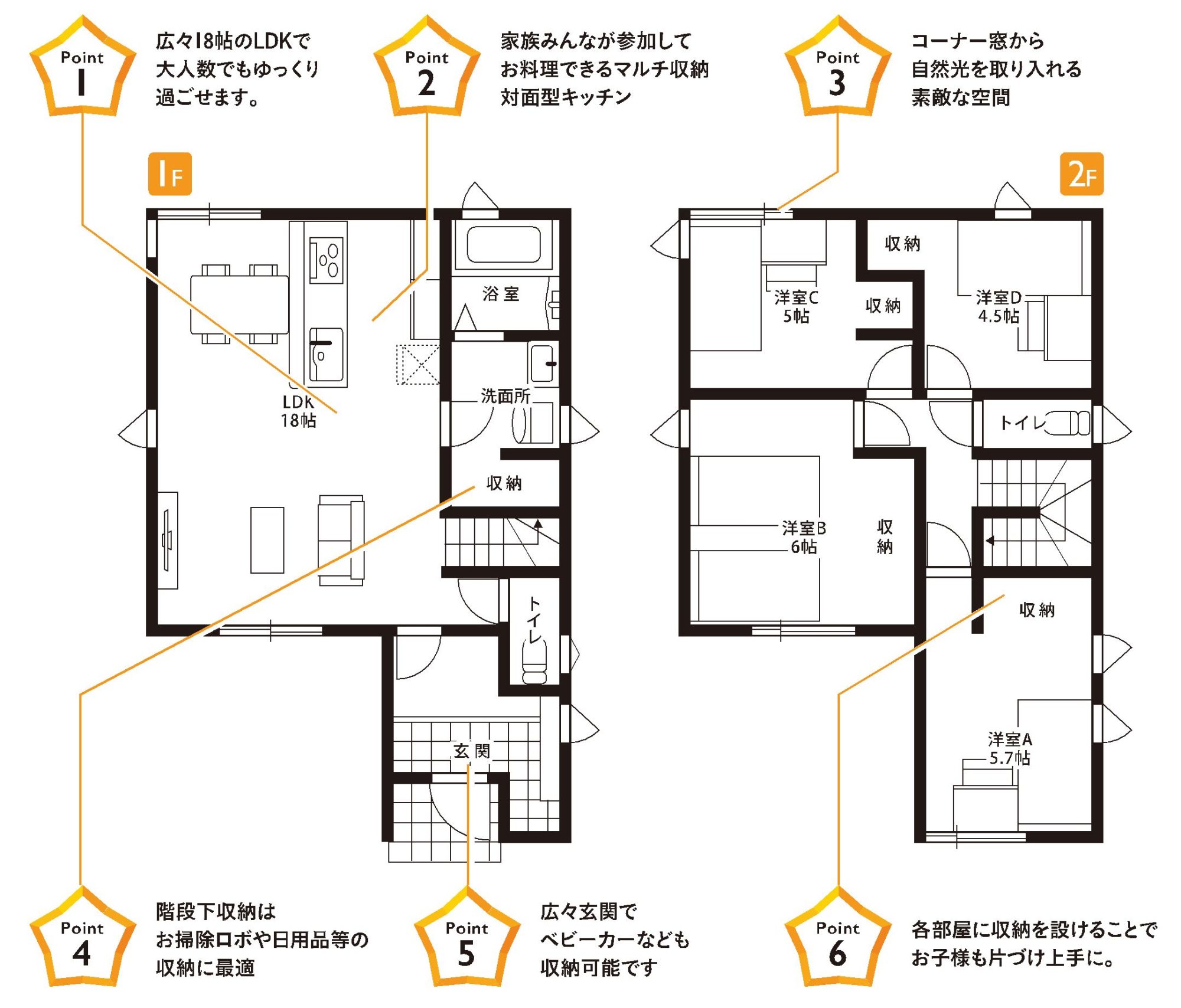 見取り図