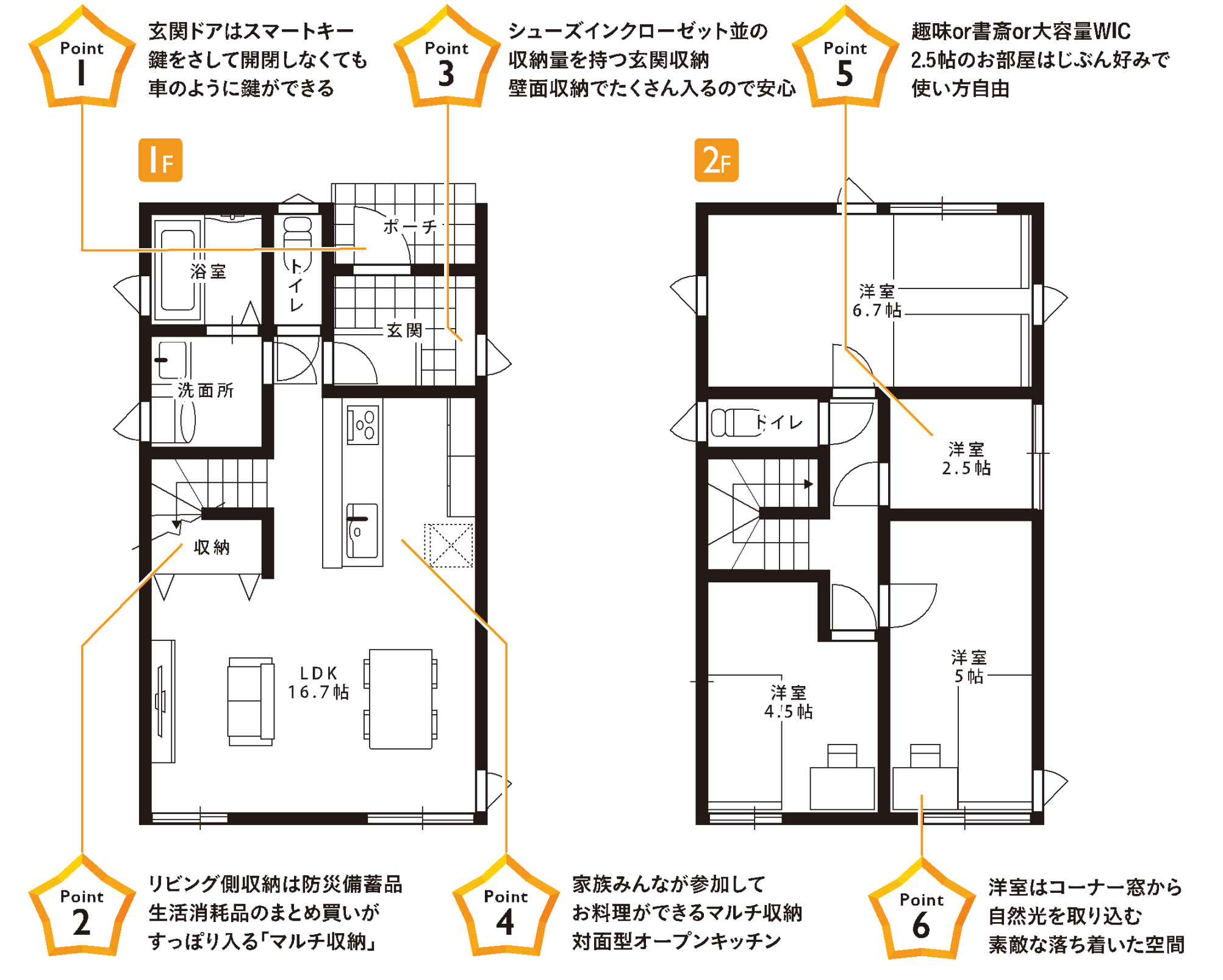 見取り図