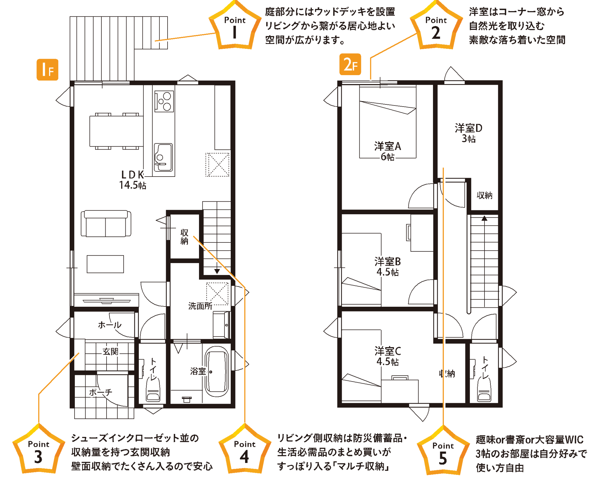 見取り図