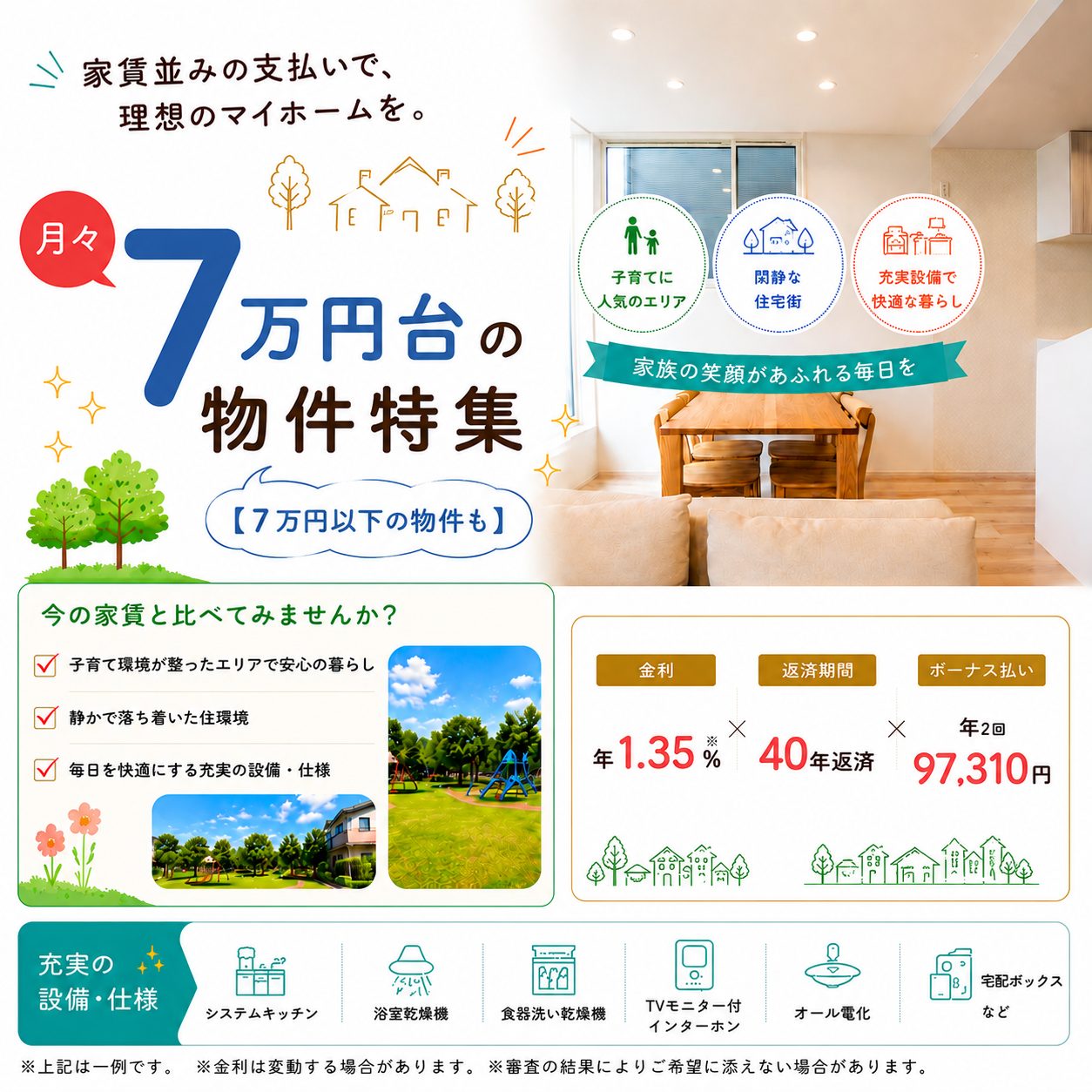 CORRECT HOUSE（コレクトハウス） | ヤマサハウスの建売住宅