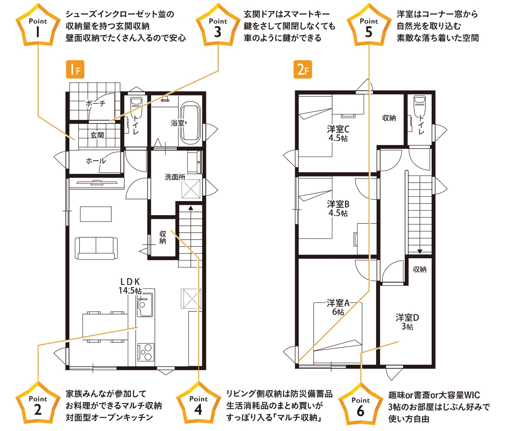 見取り図