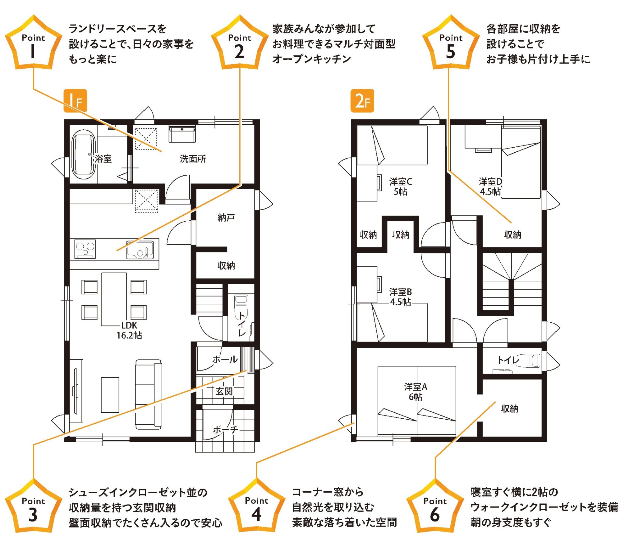 見取り図