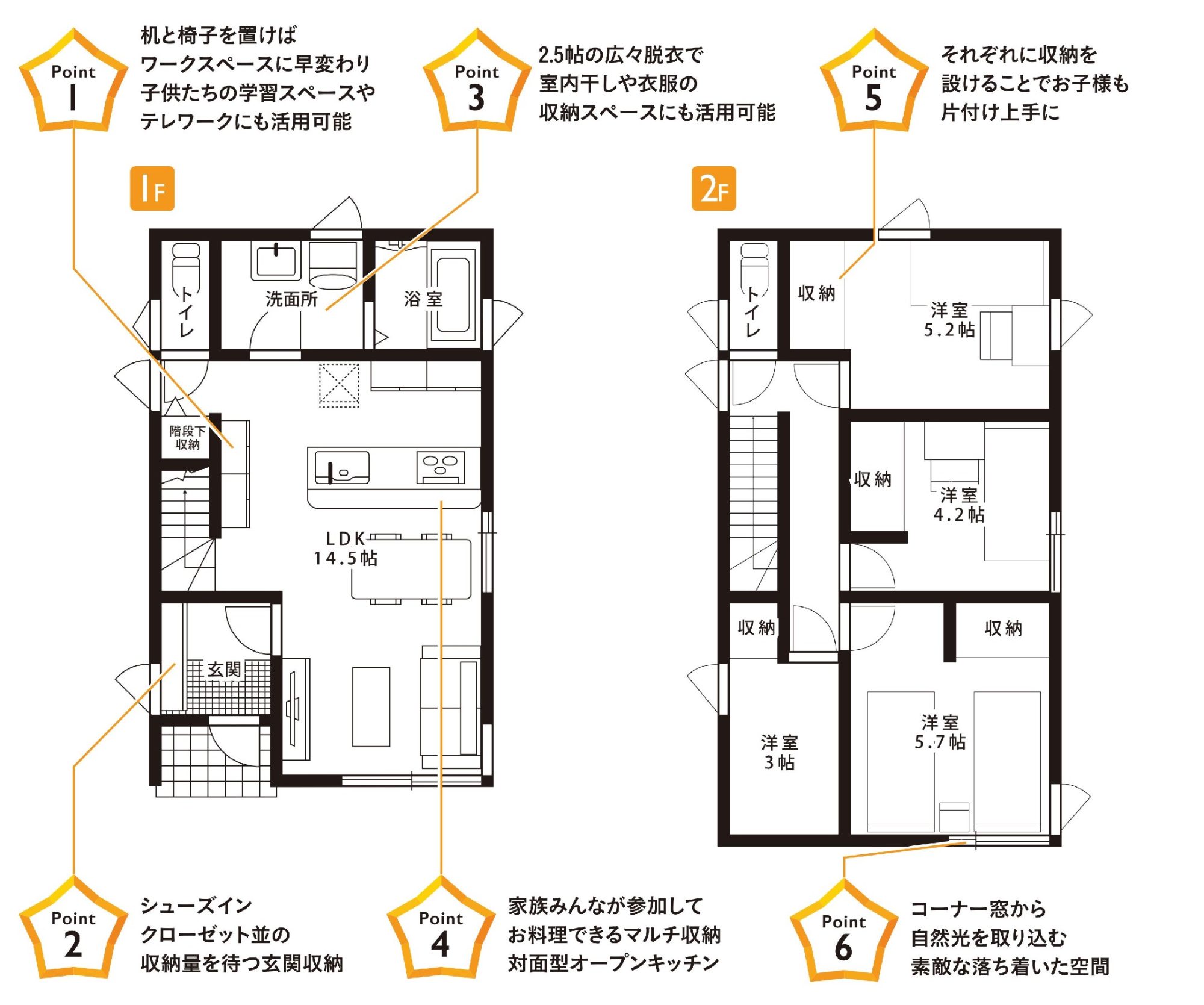 見取り図