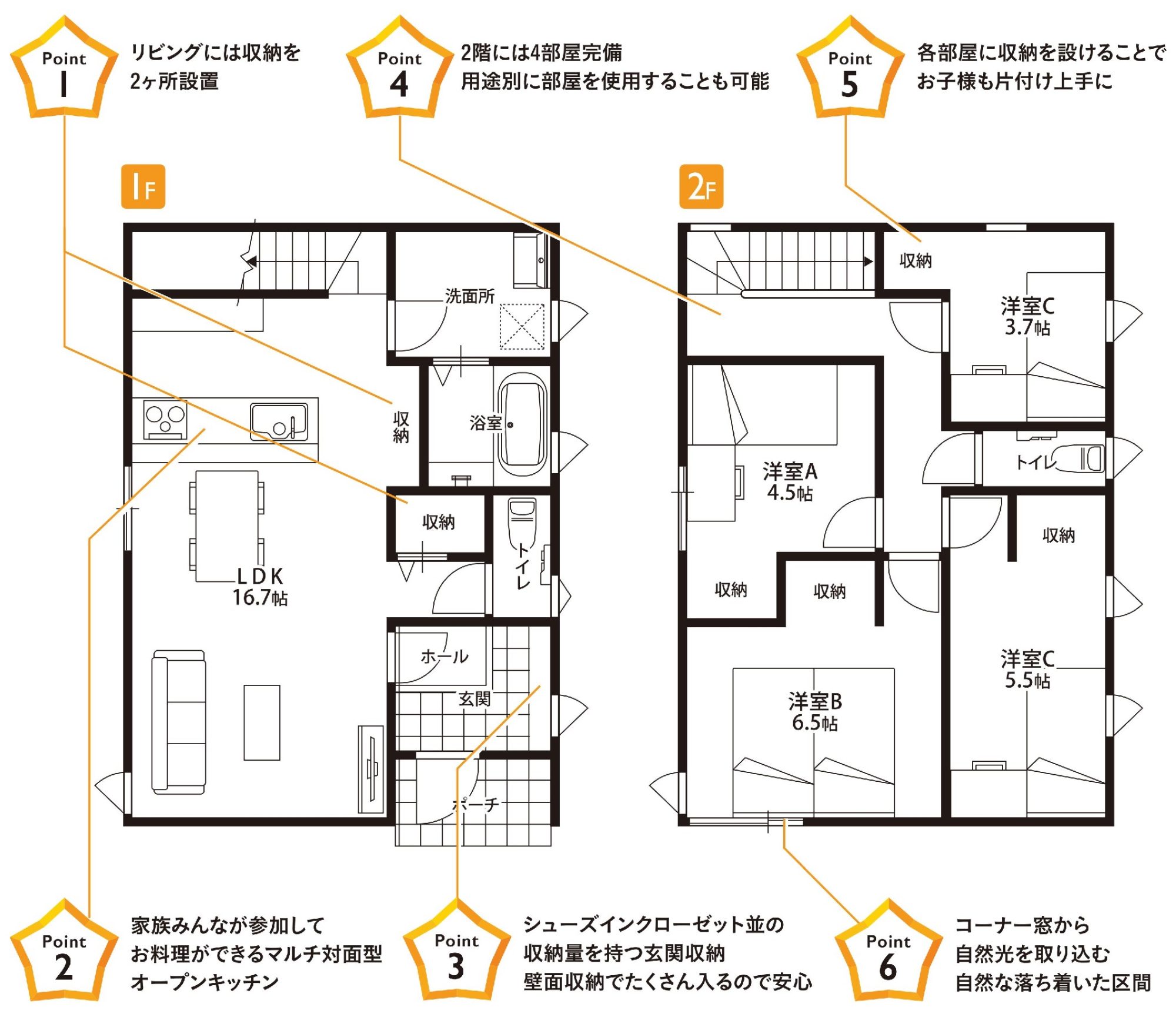 見取り図