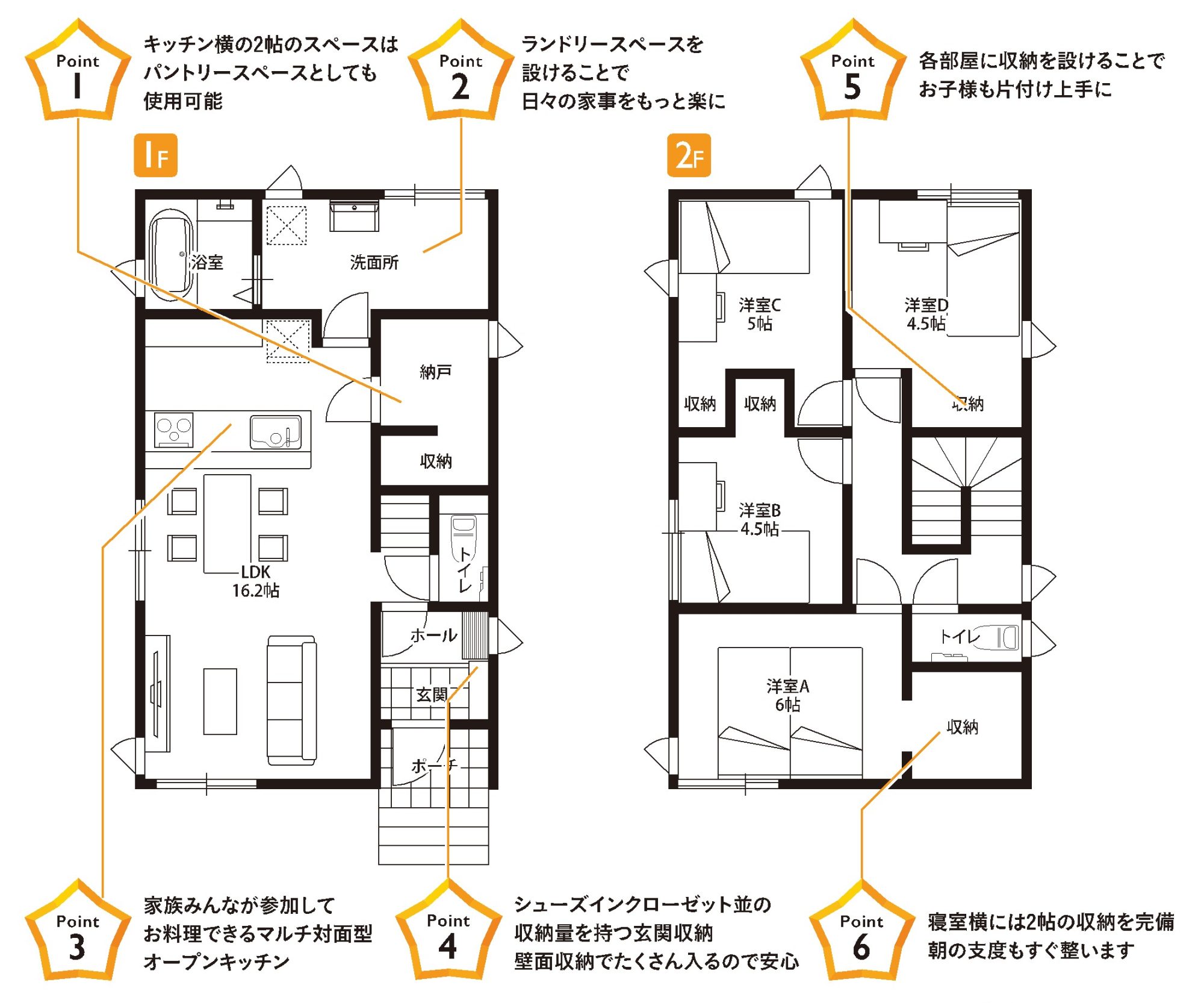 見取り図