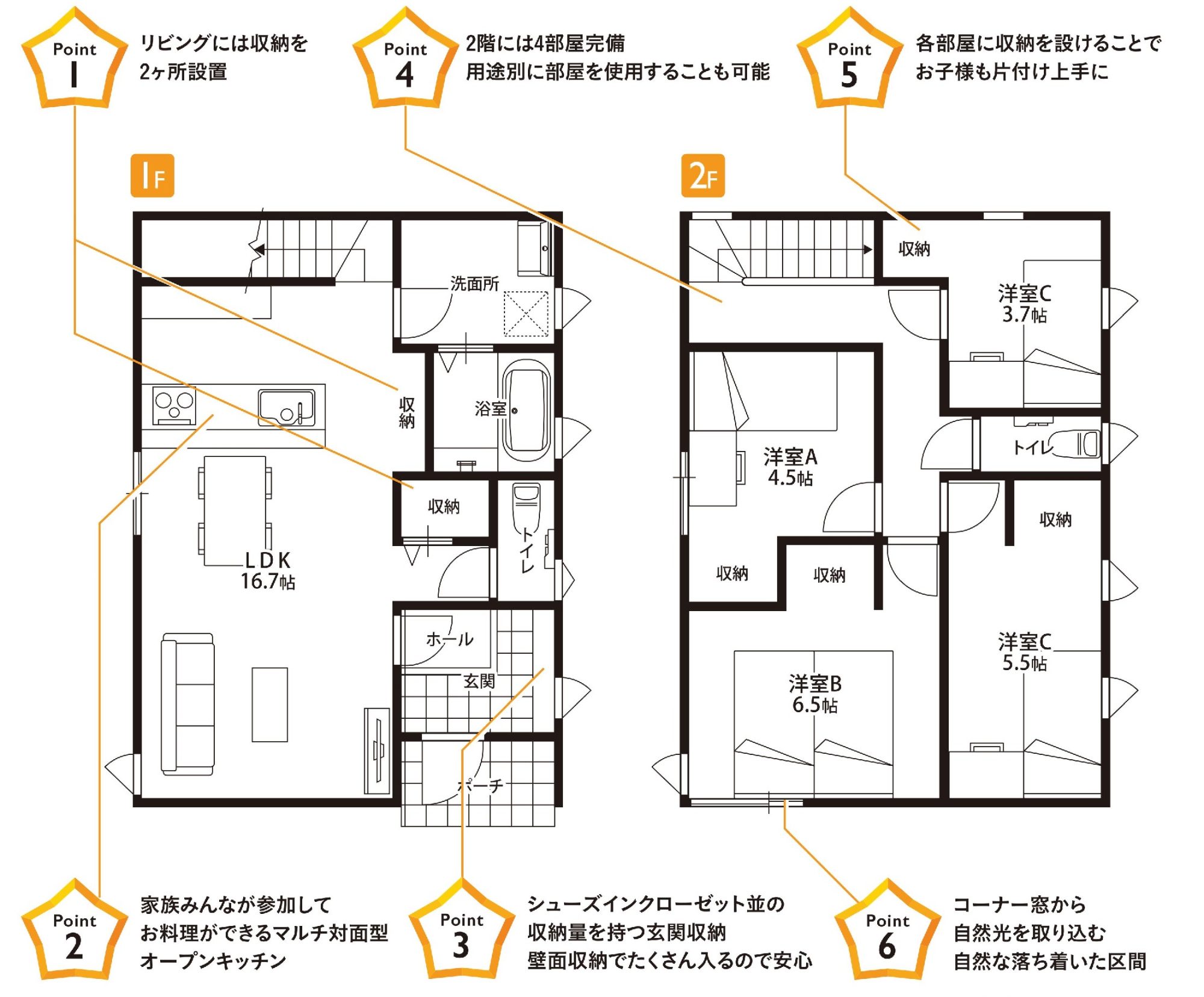 見取り図